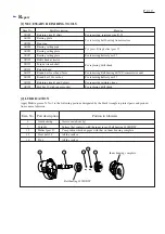 Preview for 2 page of Makita maktec MT813 Technical Information