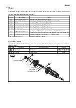 Preview for 2 page of Makita Maktec MT912 Technical Information