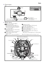 Предварительный просмотр 5 страницы Makita Maktec MT920 Technical Information