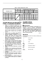 Preview for 15 page of Makita MBS402 Instruction Manual