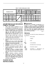 Preview for 15 page of Makita MDP204 Instruction Manual