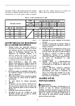 Preview for 17 page of Makita MJR300 Instruction Manual