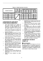 Preview for 10 page of Makita MJR300T Instruction Manual