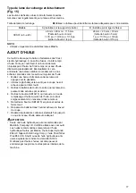 Preview for 17 page of Makita MKTNXCS01T1 Instruction Manual