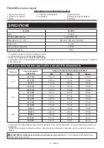 Preview for 19 page of Makita ML005G Instruction Manual