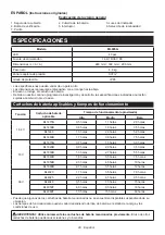 Preview for 29 page of Makita ML005G Instruction Manual