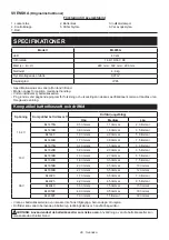 Preview for 49 page of Makita ML005G Instruction Manual