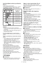 Preview for 77 page of Makita ML005G Instruction Manual