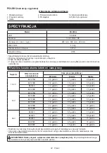 Preview for 84 page of Makita ML005G Instruction Manual