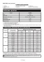 Preview for 89 page of Makita ML005G Instruction Manual