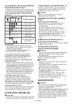 Preview for 92 page of Makita ML005G Instruction Manual