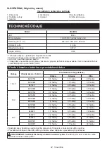 Preview for 94 page of Makita ML005G Instruction Manual