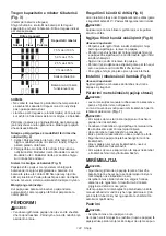 Preview for 122 page of Makita ML005G Instruction Manual