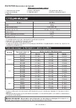 Preview for 124 page of Makita ML005G Instruction Manual