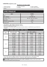 Preview for 129 page of Makita ML005G Instruction Manual