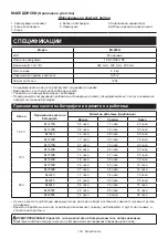 Preview for 134 page of Makita ML005G Instruction Manual