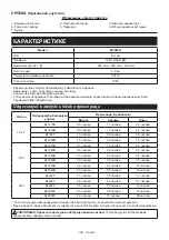 Preview for 139 page of Makita ML005G Instruction Manual