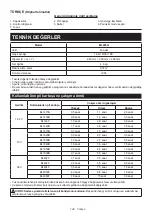 Preview for 149 page of Makita ML005G Instruction Manual