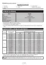 Preview for 4 page of Makita ML009G Instruction Manual