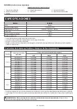 Preview for 29 page of Makita ML009G Instruction Manual