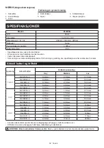 Preview for 54 page of Makita ML009G Instruction Manual