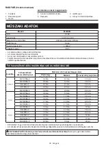 Preview for 89 page of Makita ML009G Instruction Manual