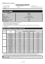 Preview for 119 page of Makita ML009G Instruction Manual