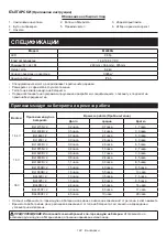 Preview for 124 page of Makita ML009G Instruction Manual