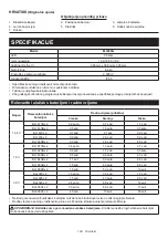 Preview for 129 page of Makita ML009G Instruction Manual