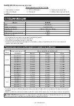 Preview for 134 page of Makita ML009G Instruction Manual