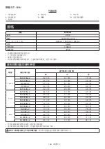 Preview for 149 page of Makita ML009G Instruction Manual