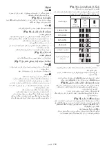 Preview for 160 page of Makita ML009G Instruction Manual