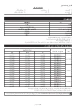 Preview for 163 page of Makita ML009G Instruction Manual