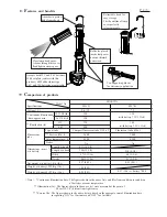 Preview for 2 page of Makita ML123 Technical Information