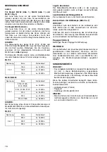 Предварительный просмотр 16 страницы Makita ML702 Manual