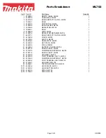 Preview for 2 page of Makita ML702 Parts Breakdown