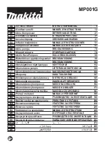 Preview for 1 page of Makita MP001GZ Instruction Manual