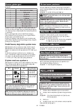Preview for 94 page of Makita MP001GZ Instruction Manual