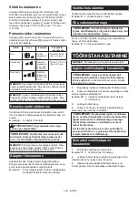 Preview for 143 page of Makita MP001GZ Instruction Manual