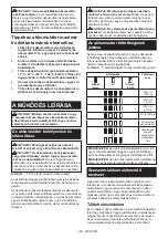 Preview for 160 page of Makita MP001GZ Instruction Manual