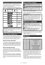 Preview for 213 page of Makita MP001GZ Instruction Manual