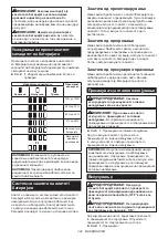 Preview for 222 page of Makita MP001GZ Instruction Manual