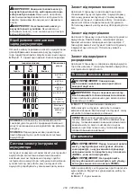 Preview for 250 page of Makita MP001GZ Instruction Manual