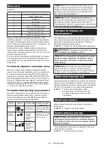 Preview for 251 page of Makita MP001GZ Instruction Manual