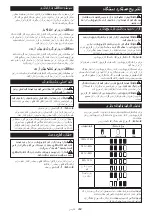 Preview for 284 page of Makita MP001GZ Instruction Manual