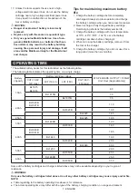 Preview for 7 page of Makita MR001G Instruction Manual