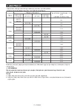 Preview for 15 page of Makita MR001G Instruction Manual