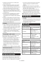 Preview for 58 page of Makita MR001G Instruction Manual