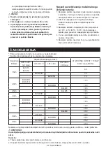 Preview for 69 page of Makita MR001G Instruction Manual