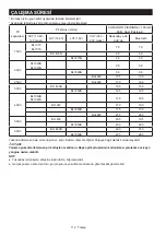 Preview for 112 page of Makita MR002G Instruction Manual